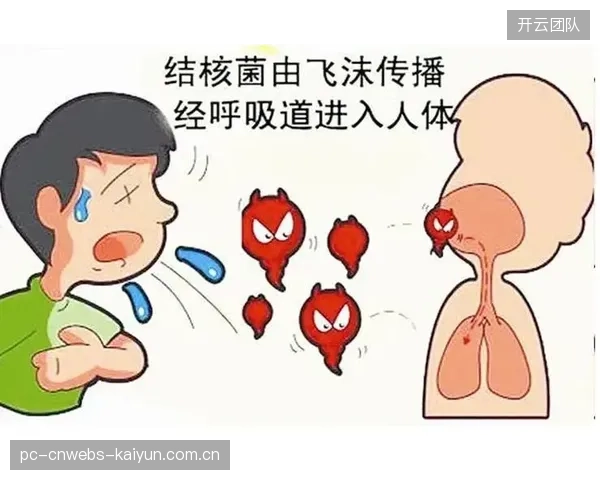奥地利后勤团队需制定应急预案，通过实时空气质量监测与营养补给，降低环境因素对球员生理机能的影响。